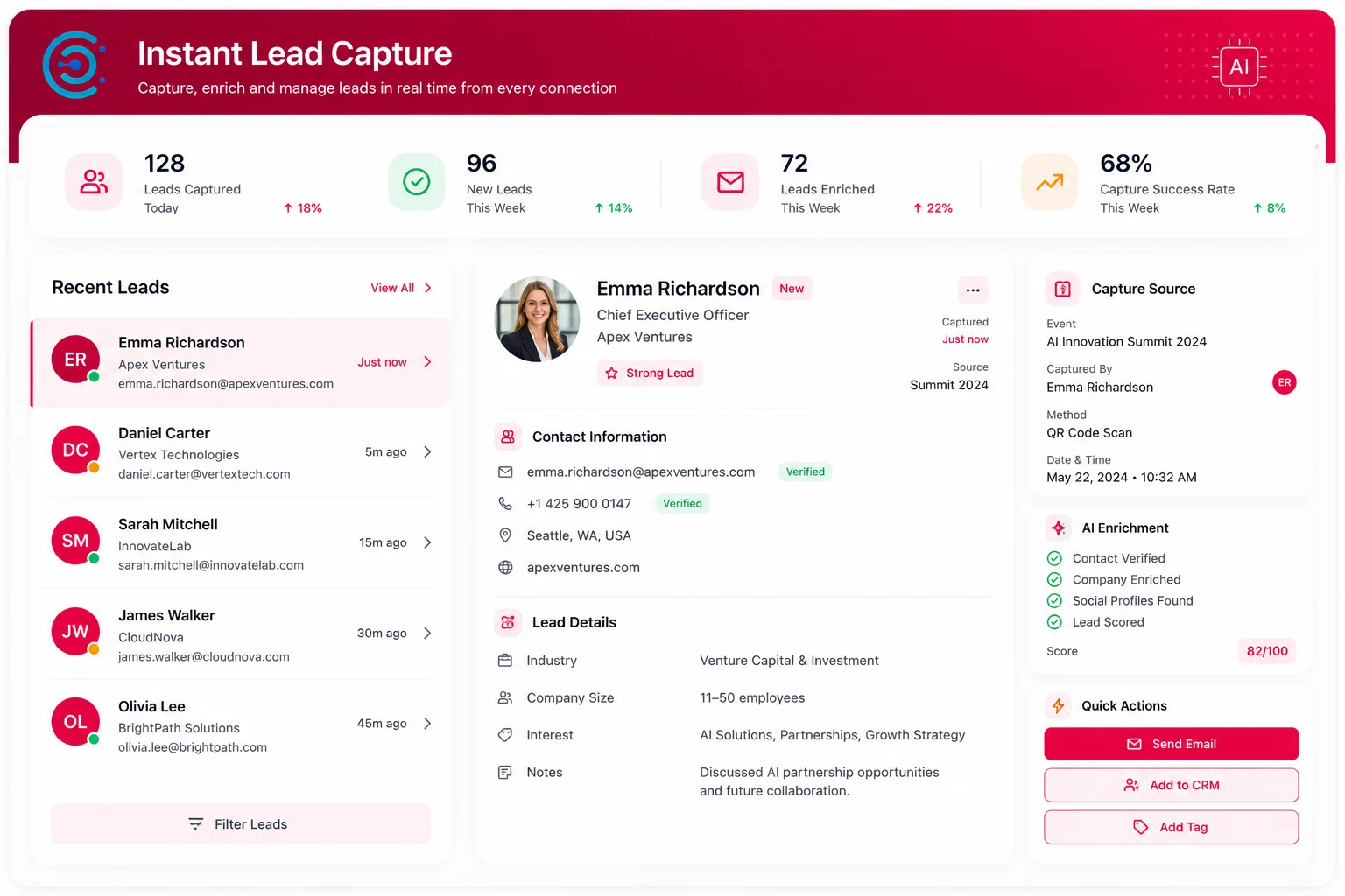 Instant lead capture screen showing an enriched contact record with company and LinkedIn data